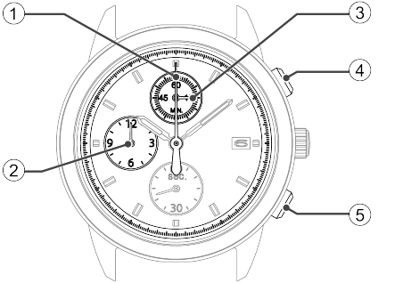 8T67_Names of the parts Stopwatch